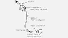 КОМПЛЕКТ Х ДЛЯ РУКОМОЙНИКА KAYMAN РМН-400/320