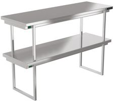 ПОЛКА НАСТОЛЬНАЯ ТЕПЛОВАЯ KAYMAN ПТН-22/1303